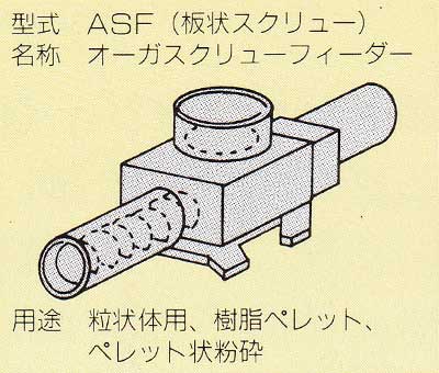 ASF