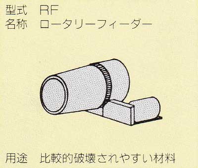 RF