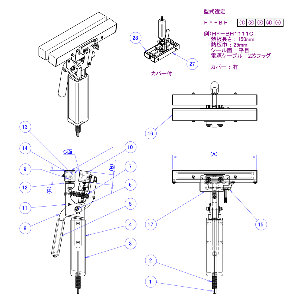 Name of each part