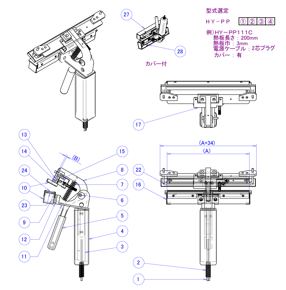 Name of each part